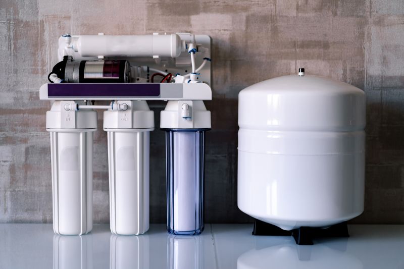 Home with Water Filtration