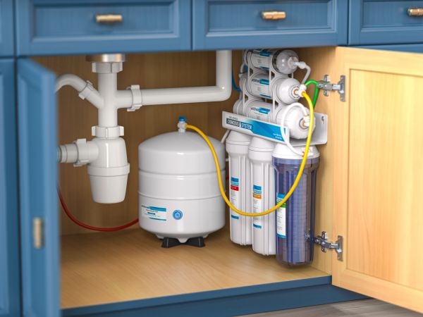 Cost of RO Water Purification in Fuquay Varina